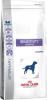 Royal Canin корм сухой vet sensitivity control sc21 , для собак при пищевой аллергии или непереносимости, с уткой, 1,5 кг 92022315