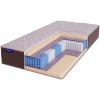 Beautyson Матрас Beautyson HIT Soft S1200 LUX 180x200
