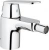 Grohe 32840